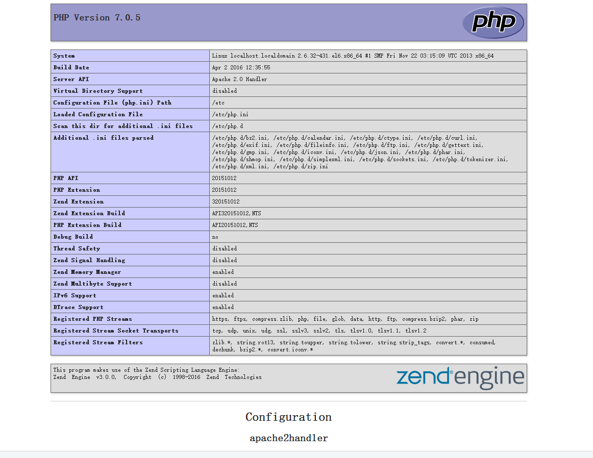 centos_php