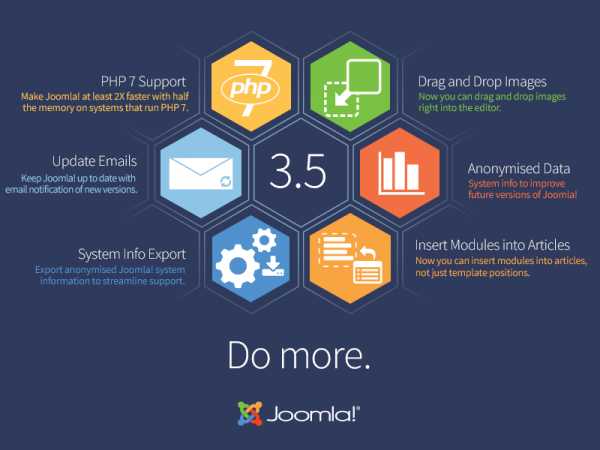 开源内容管理系统Joomla 3.5官方发布 基于PHP 7