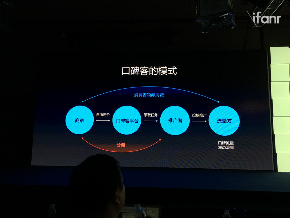 口碑网重出江湖一年多了，现在搞成啥样了？