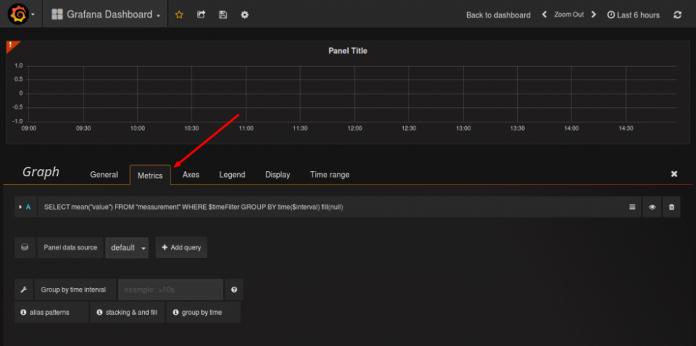 如何在 Ubuntu 上使用 Grafana 监控 Docker