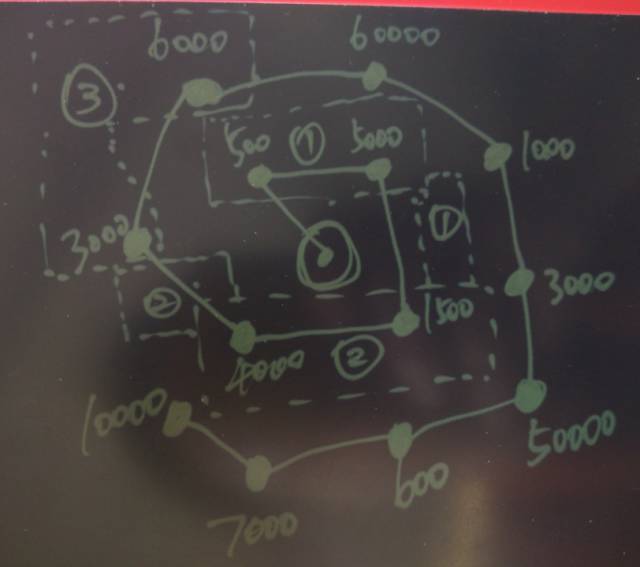 天下武功，唯快不破——快递中的寻路算法