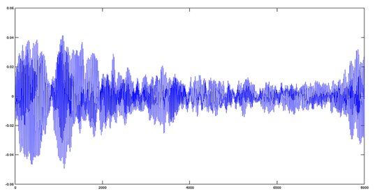 audioinfo15