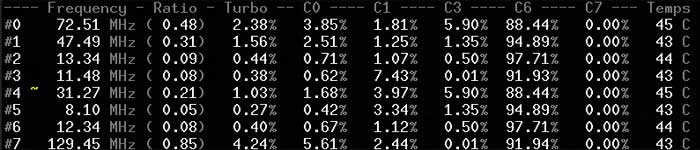 CoreFreq：一款强大的监控 CPU 的专业工具