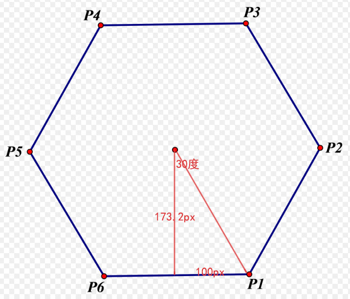 手把手教你玩转 CSS3 3D 技术