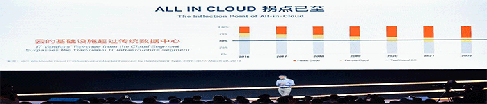 19年是阿里云从传统IT向云计算全面转移的分水岭