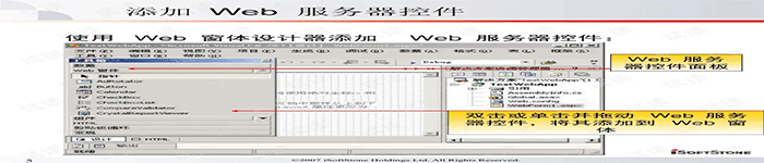 ASP.NET Web Forms – Web 服务器控件简介