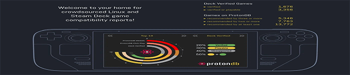 Valve 发布了 Proton 7.0-3 改善Linux 游戏体验