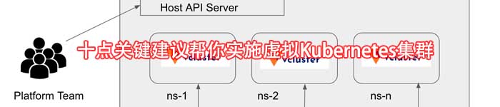 十点关键建议帮你实施虚拟Kubernetes集群