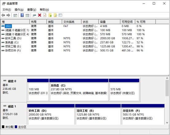 【】命令的使用方法-光驱一下命令参数