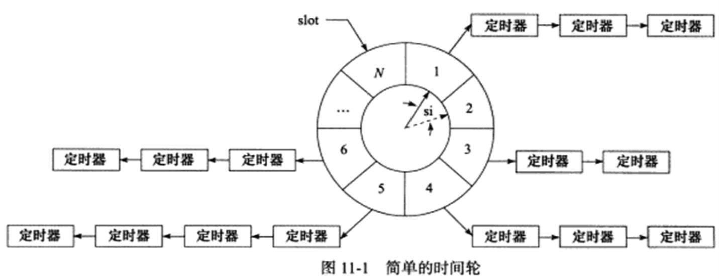 程序定时关闭器_linux 内核定时器_nt内核与linux内核