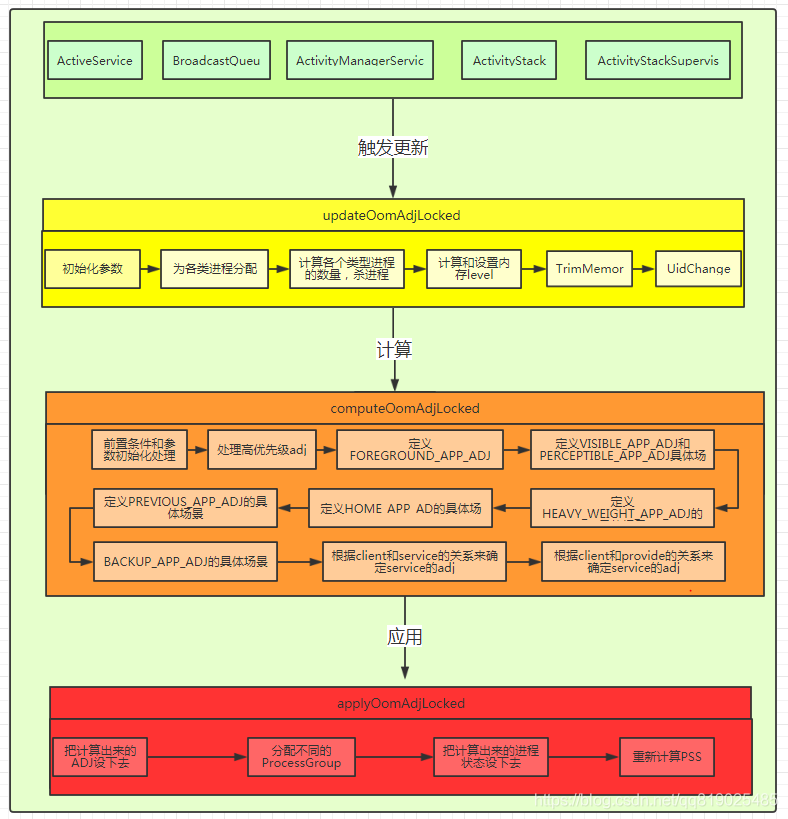 linux .sched_priority = 1_看vcd学双语-追赶跑跳碰(1书+1vcd+1c_1周岁宝宝ct显示两侧筛頼窦炎症