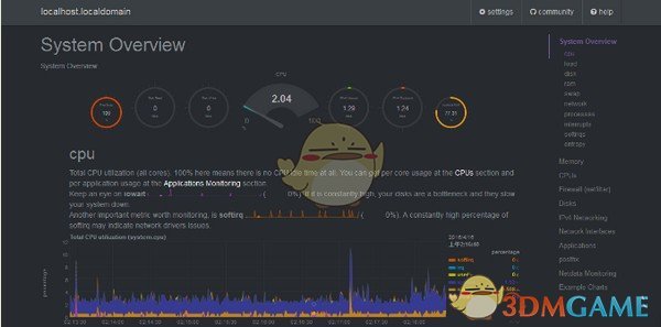 Linux性能监测工具优美的界面下载下载地址