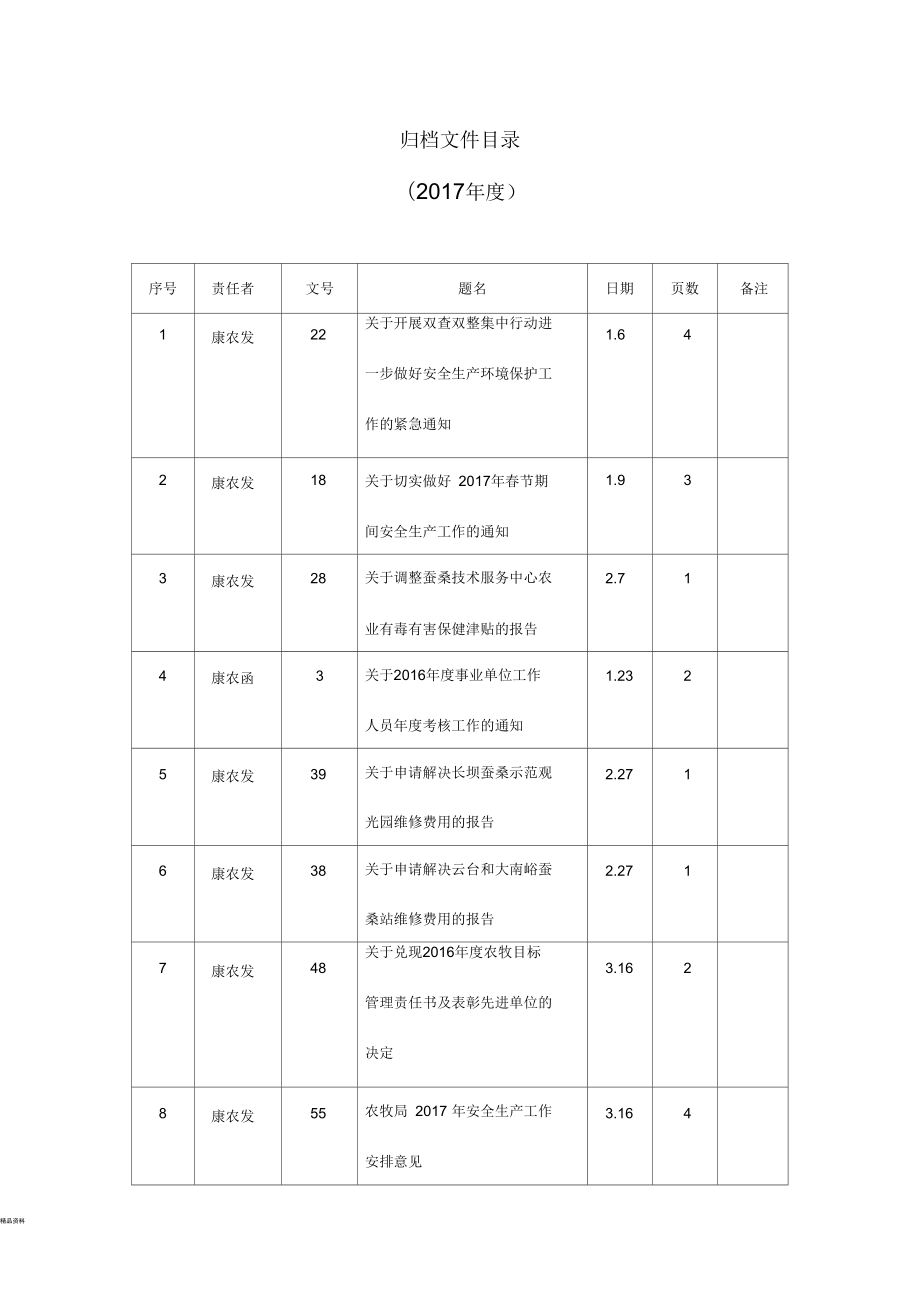 linux怎么把文件复制到目录_linux目录找出容量最大文件_linux 系统文件目录