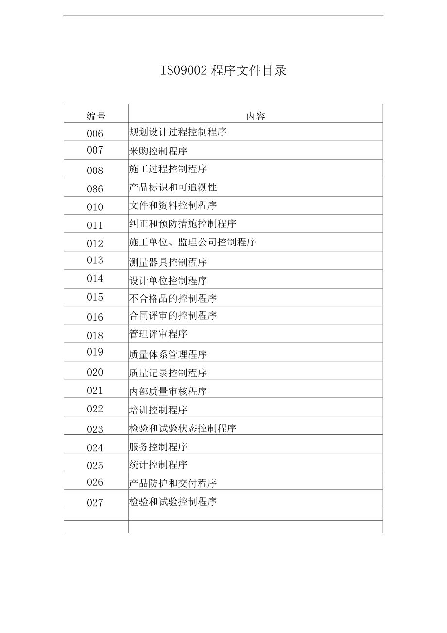 linux 搜索文件_linux如何搜索文件_linux搜索文件所在目录