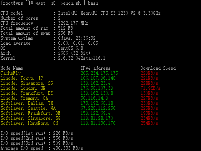 linux 开机启动_linux开机启动_linux 开机启动应用程序