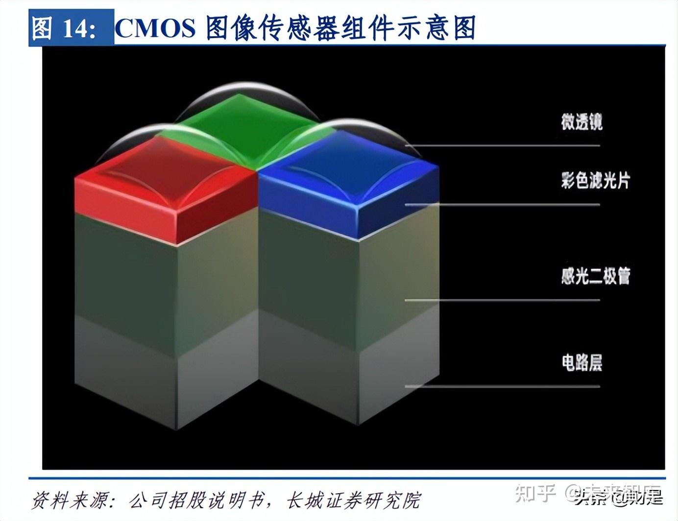 八爪椅子教程使用_得力打印机连接手机教程使用_linux apache使用教程