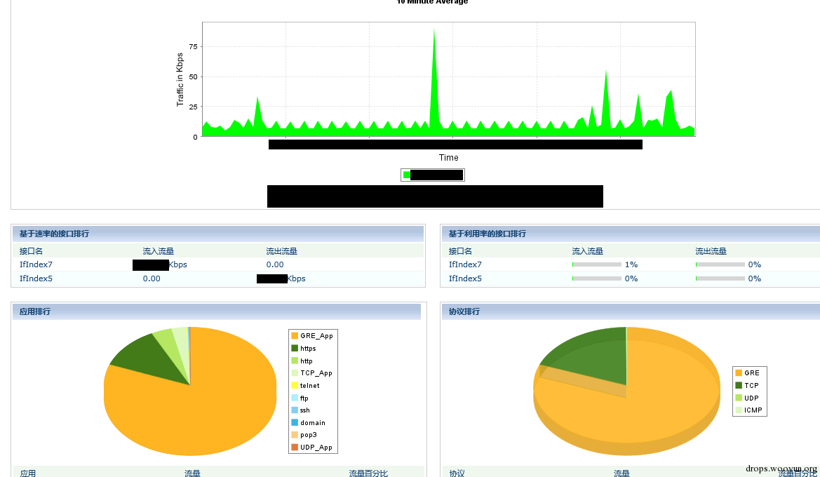 豆丁网网站_豆丁网ppt课件_linux系统及网络管理课件chapter1豆丁网