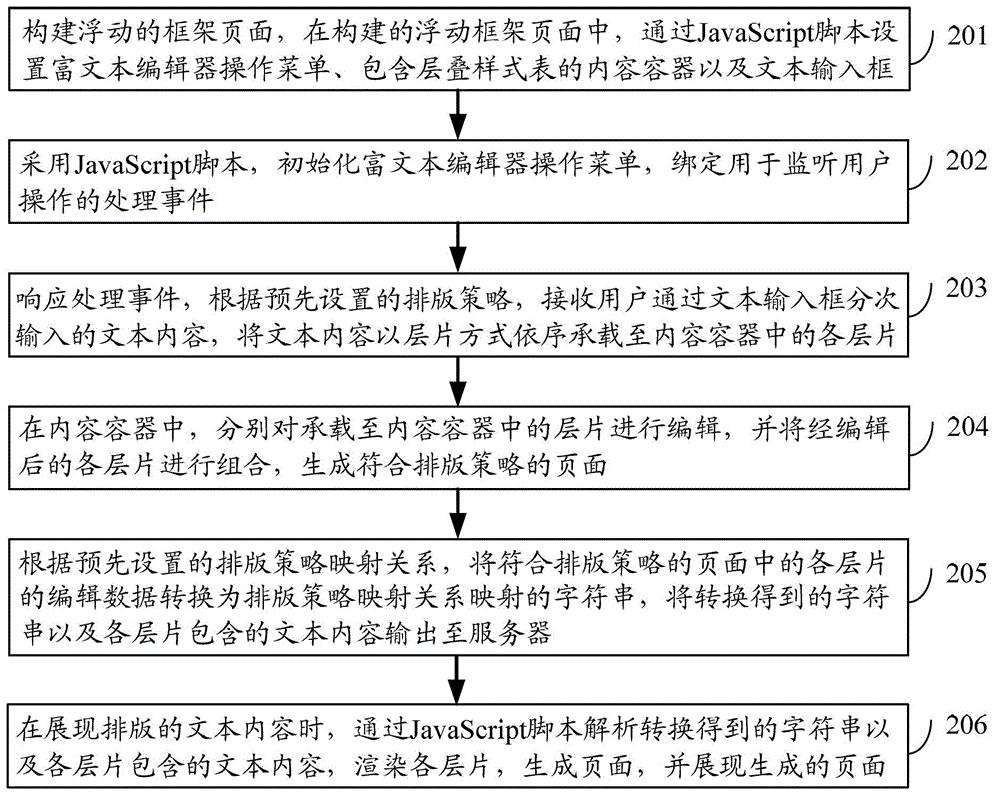 linux查看缓存占用文件_查看linux raid卡缓存_linux查看cache