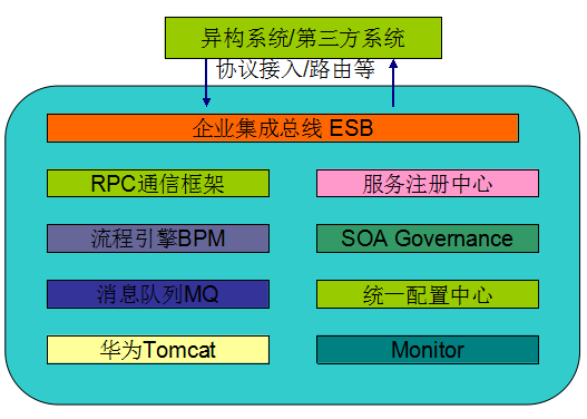 中国linux内核开发者大会_linux内核开发大神_linux内核开发者是谁