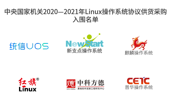 linux操作系统是什么系统_linux操作系统属于_linux操作系统类型属于