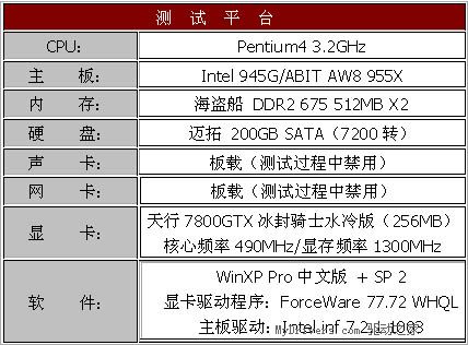 linux 驱动设备_驱动设备无法使用_驱动设备异常怎么办