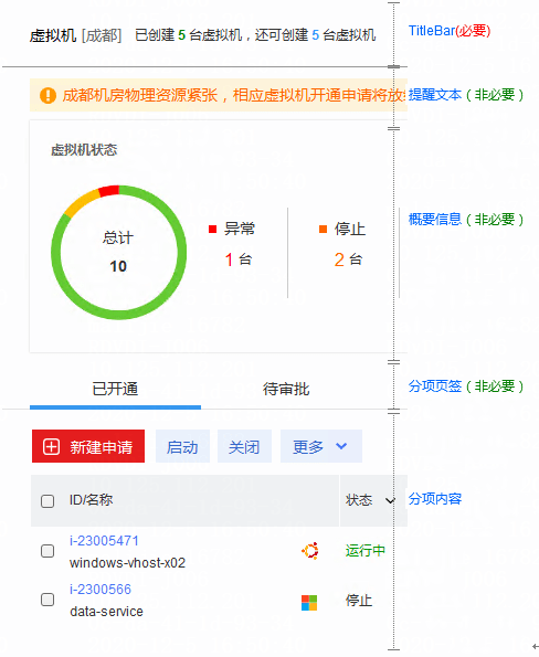 Debian11硬盘分区有三种常用的方式和方式介绍！