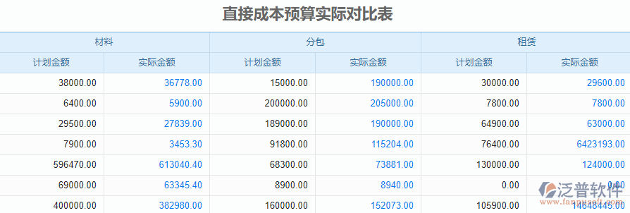 收费系统软件_收费系统操作_linux系统cad收费吗