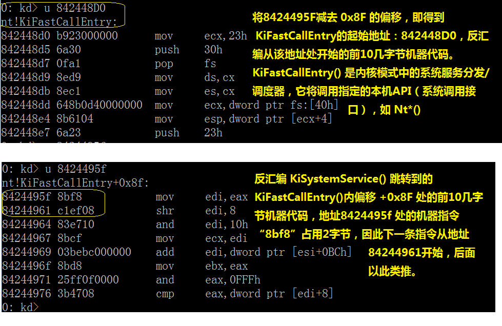 linux修改内核_linux修改内核参数_内核参数修改