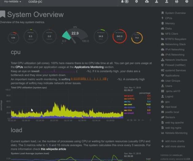 linux高级编程_linux高级程序员_linux环境高级编程