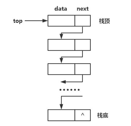 linux如何查看带宽使用率_linux网络带宽怎么看_linux查看网络带宽