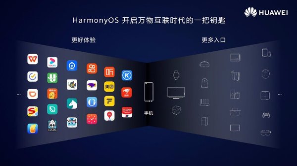 华为MateBook13所预装第三方Linux系统遭网友过度解读