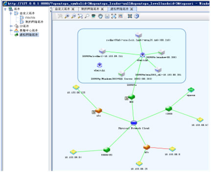 linux虚拟网卡怎么配置_linux虚拟网络设备_linux虚拟ip配置