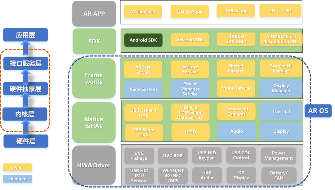 linux查看系统安装时间_linux查系统安装日期_linux查操作系统安装日期