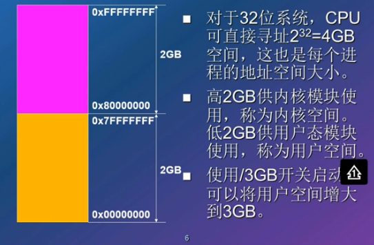 查看文件内容linux命令_linux查看bin文件内容_查看文件内容linux