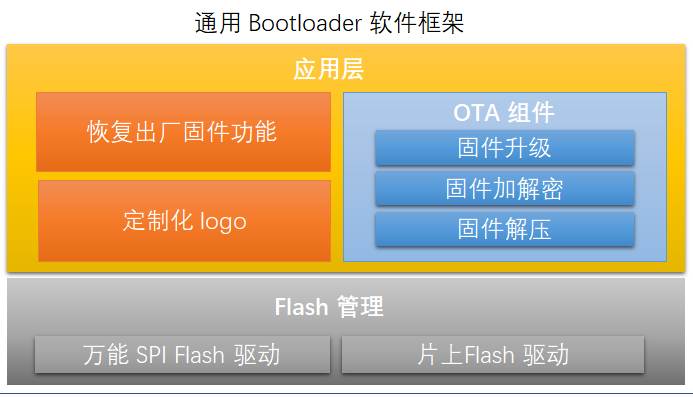 linux格式_linux格式命令_linux系统文件格式