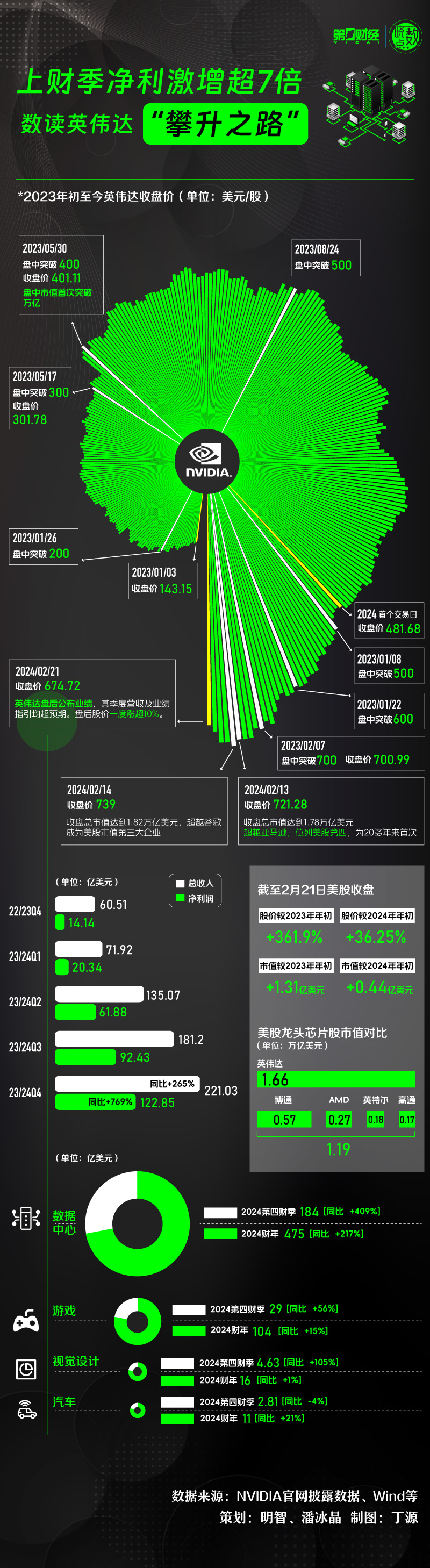 linux安装模式_安装linuxbios设置_安装linux 让输入boot: