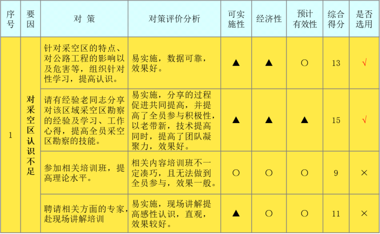 Linux安装全攻略，教你轻松解决安装难题