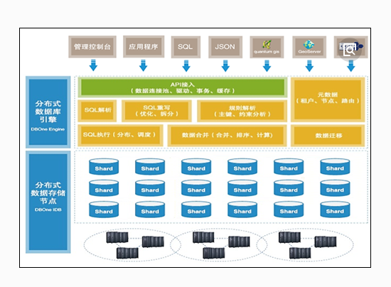 linux运行.sql脚本_linux运行.sql脚本_linux运行.sql脚本