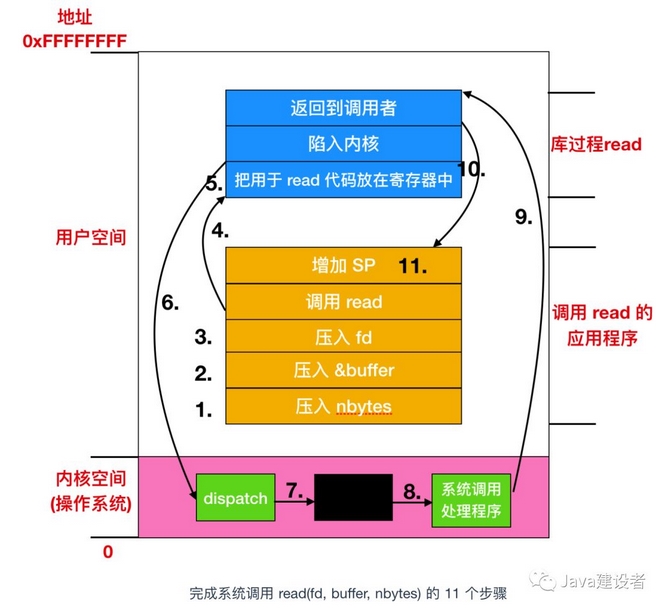 环境变量linux_linux如何使环境变量生效_linux环境变量文件