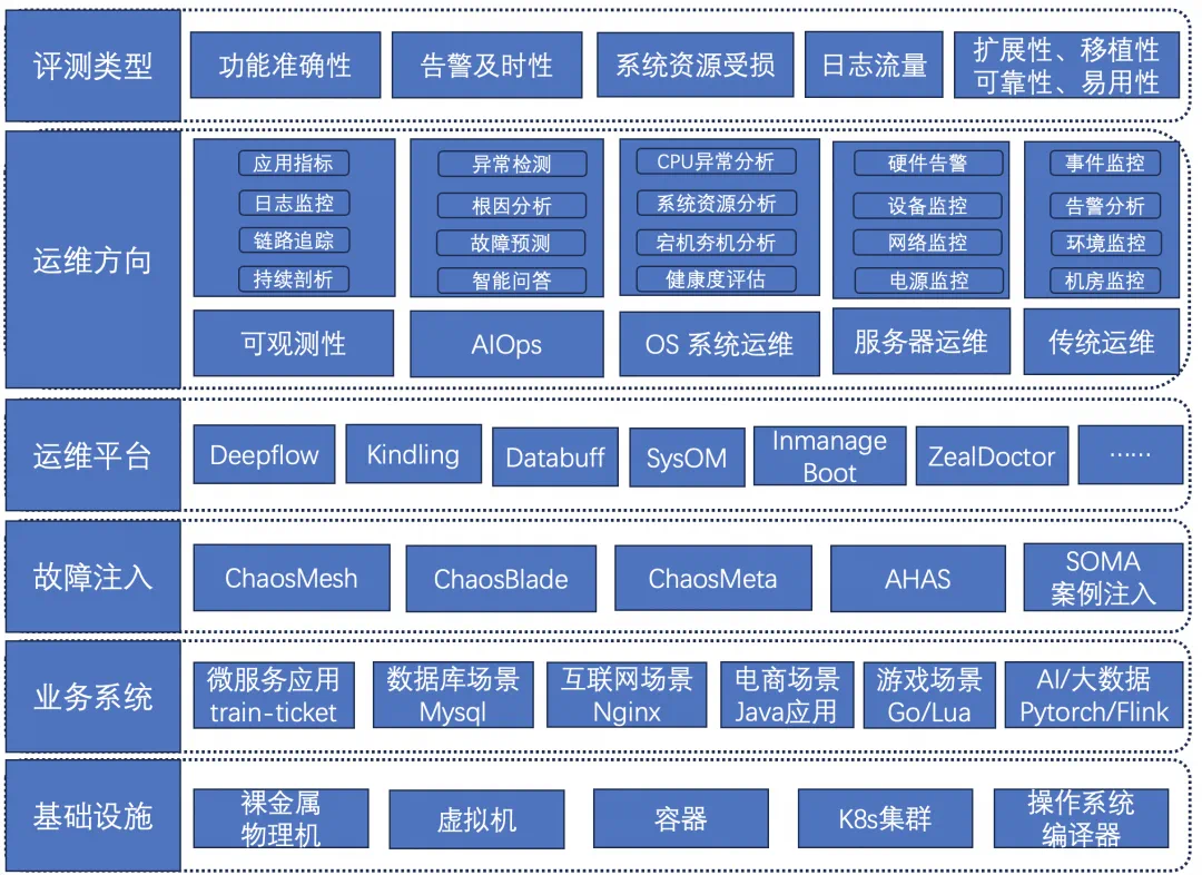 深入探索：魅族手机搭载Linux系统的利与弊以及刷机技巧