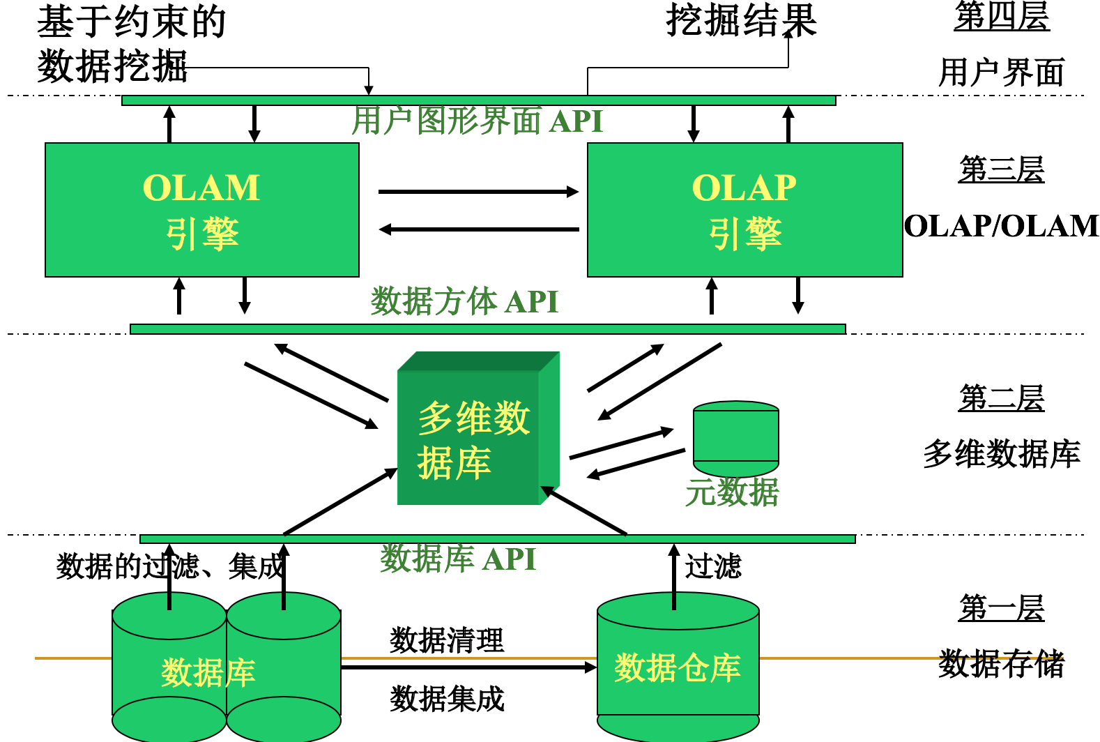 深度解析Linux环境中的PATH变量：从基础知识到高阶应用，全面理解系统配置原理