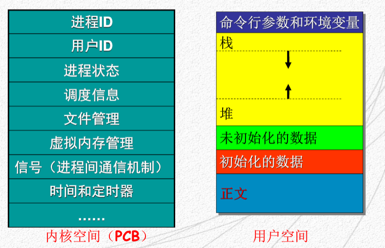 linux安装环境变量_环境变量配置linux_linux环境变量怎么生效