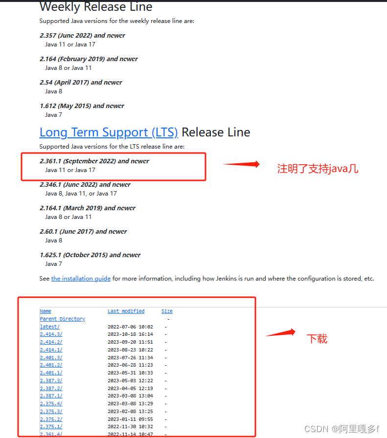 linux查看是否安装_linux查询jdk是否安装_linux查询是否安装软件包