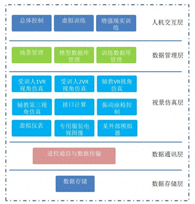 虚拟机安装ubuntu linux_虚拟机安装ubuntu linux_虚拟机安装ubuntu