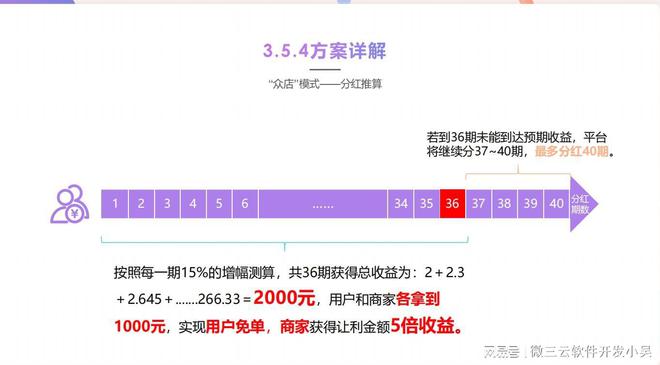 分区系统盘变成e_分区系统文件类型哪个好_linux 系统 分区