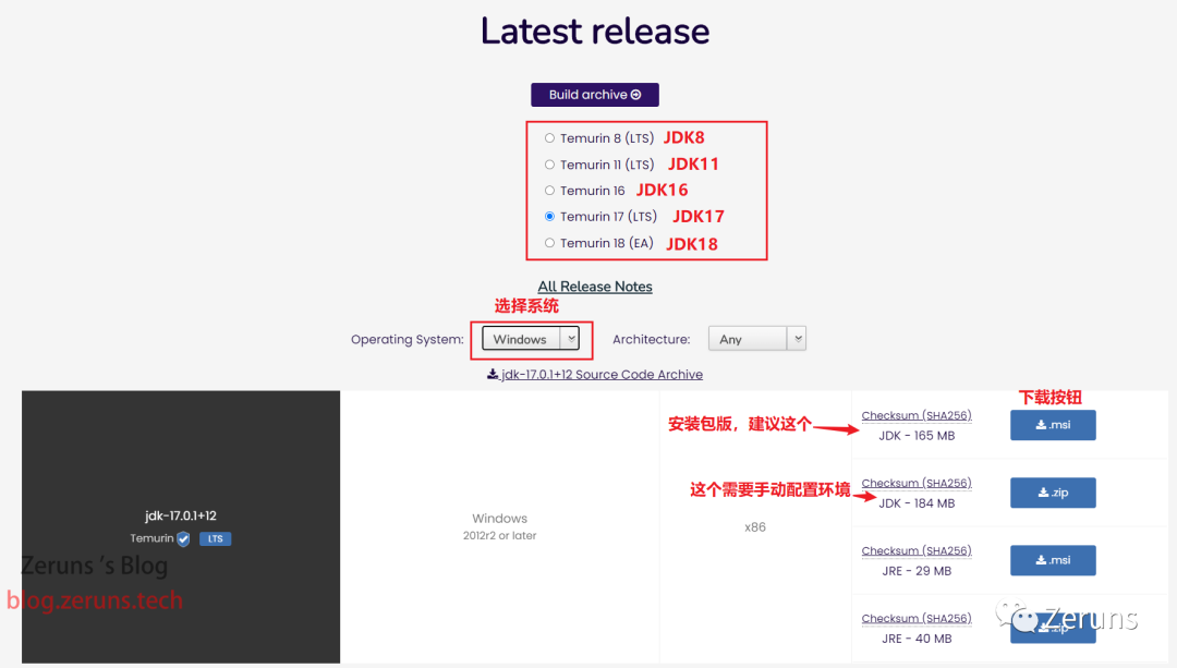 JDK 下载安装与环境变量配置图文教程，涵盖 Windows、Linux 和 MacOS（M1）系统