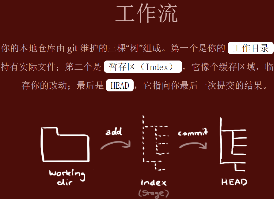 suse linux命令大全_linux命令行大全怎么样_linux命令大全