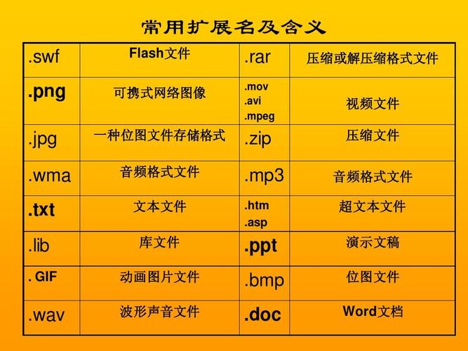 运行文件Linux_linux如何运行exe文件_运行文件管理器的命令