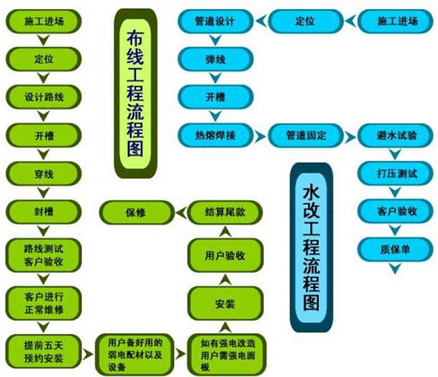 显卡驱动安装教程_显卡驱动安装在哪个盘_ubuntu nvidia显卡驱动安装