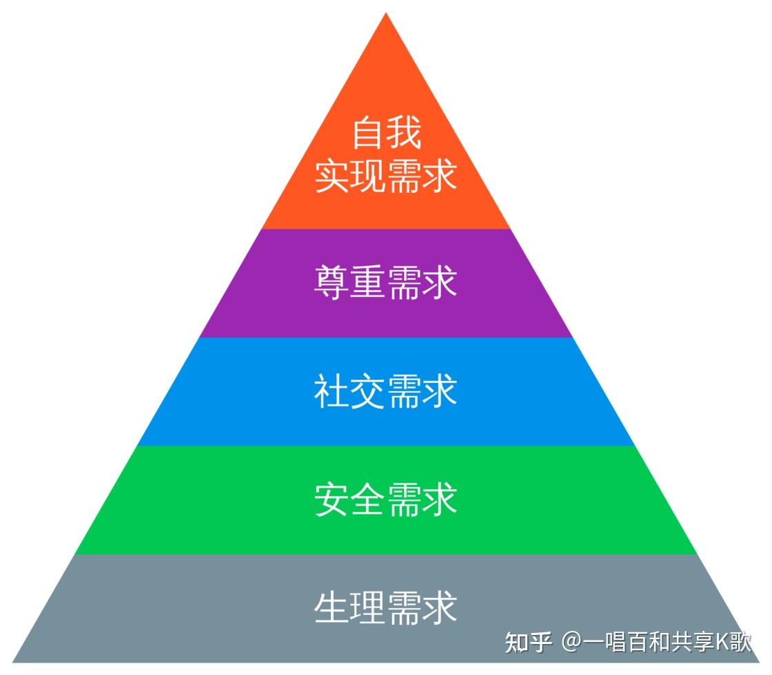 社区版 Linux：开源共享精神的典范，满足技术爱好者需求